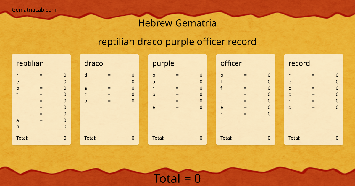 reptilian draco purple officer record in hebrew Gematria